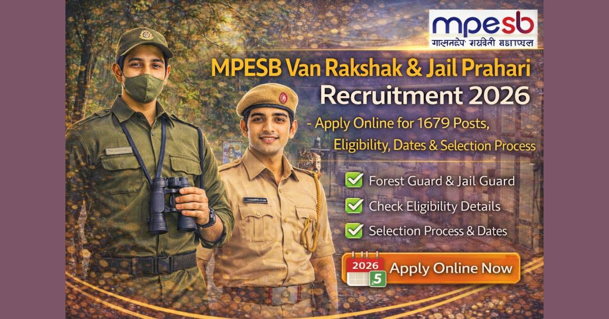 MPESB Van Rakshak & Jail Prahari Recruitment 2026 – Apply Online for 1679 Posts